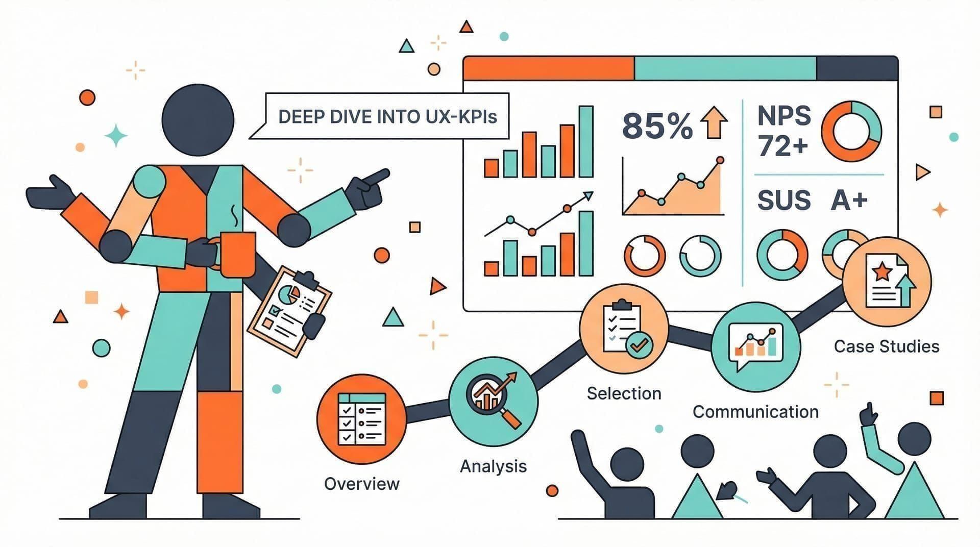 UX-KPI#1 - Die weite Welt der UX-KPIs: Was Euch erwartet